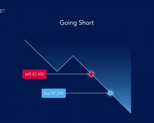 آشنایی با فروش تعهدی یا short selling چیست