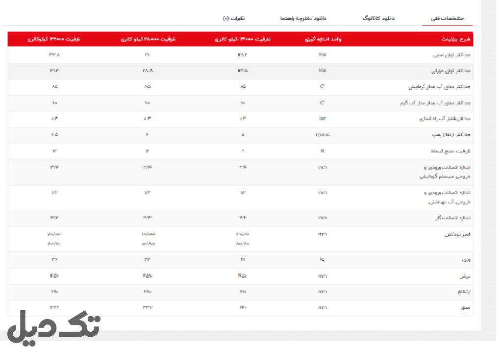 پکیج دیواری لورچ مدل آدنا 24000 وات