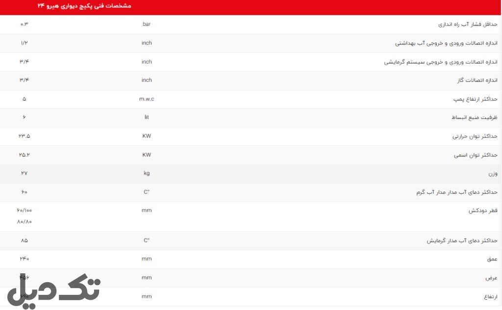 پکیج دیواری لورچ مدل هیرو