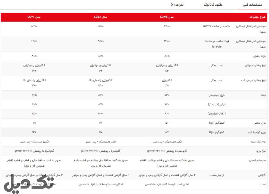 کولر آبی لورچ  3500 با موتور1/3