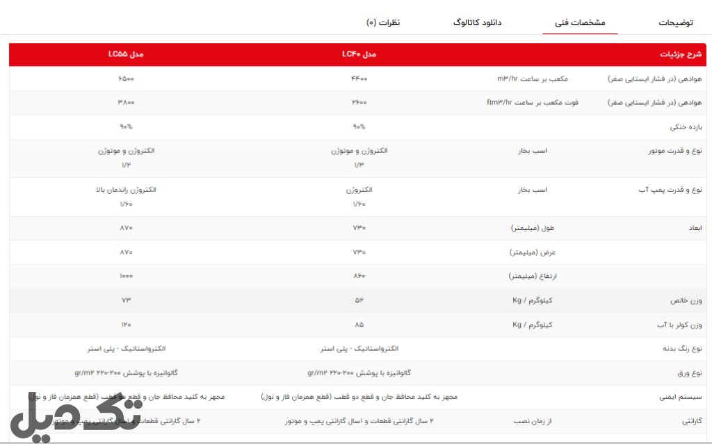 کولر آبی لورچ 4000 با هوادهی از بالا